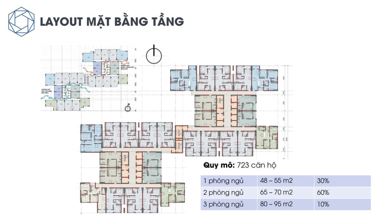 mat bang tang can ho charm city binh duong - Charm Diamond City