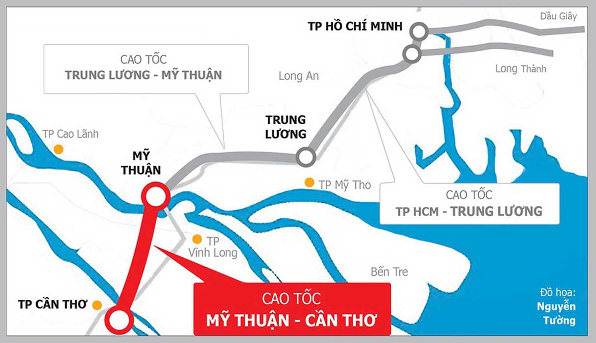 Vị trí Dự án Đường cao tốc Mỹ Thuận Cần Thơ