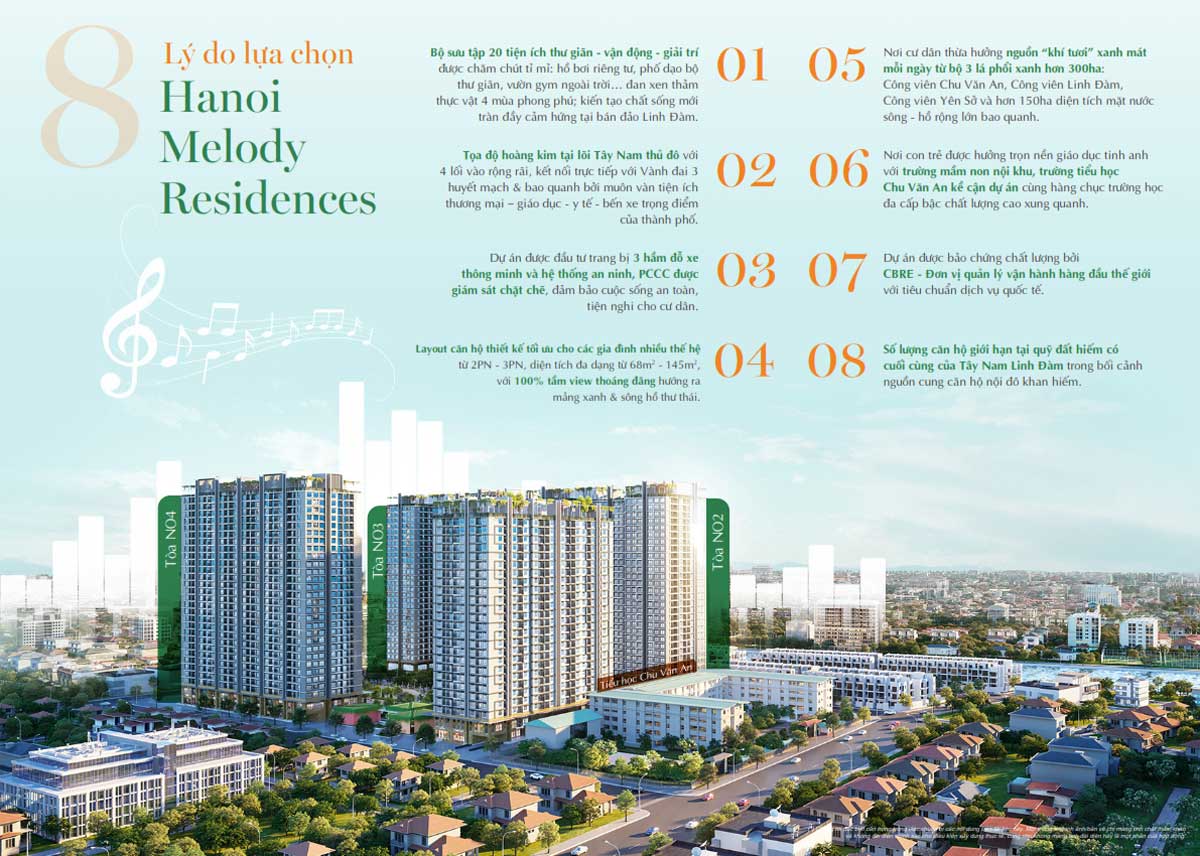 Ly do mua Can ho Ha Noi Melody Residences - Hà Nội Melody Residences