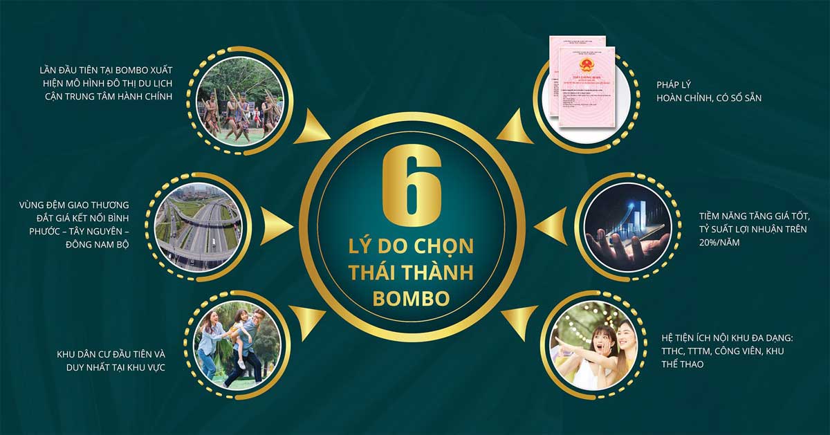 Ly do mua Du an Thai Thanh Bom Bo Binh Phuoc - Thái Thành Bom Bo