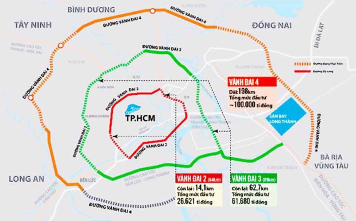 Duong vanh dai 4 TpHCM 2023 - 3 Dự án trọng điểm làm nóng thị trường bất động sản Đồng Nai 2023