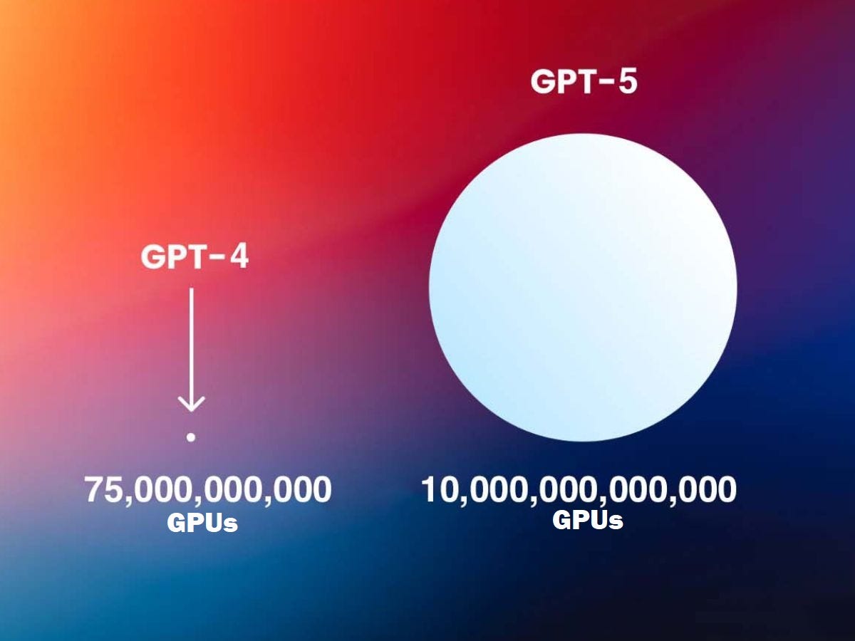 GPT 5 KHAC BIET GI SO VOI GPT 4 - GPT-5: Tất tần tật vể Chat GPT-5 của Open AI